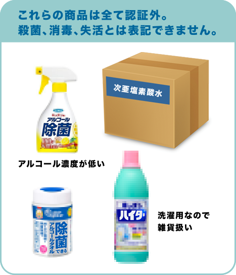 除菌商品イメージ