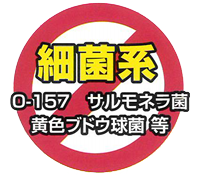 最小発育阻止濃度(MIC)の測定/実証済